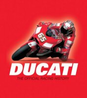 Ducati - Racing History