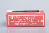 Ducati GP16 Iannone Austria 2016